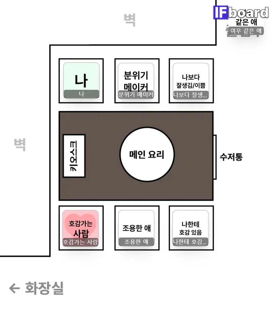 3674 댓글 이미지