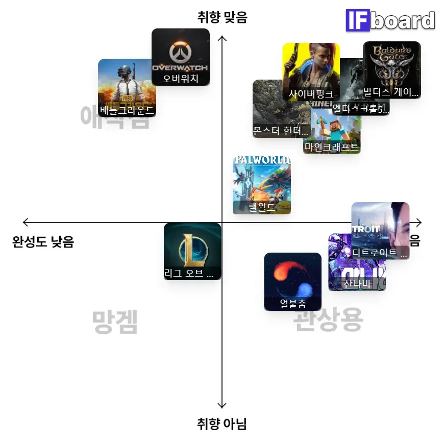 2265 댓글 이미지
