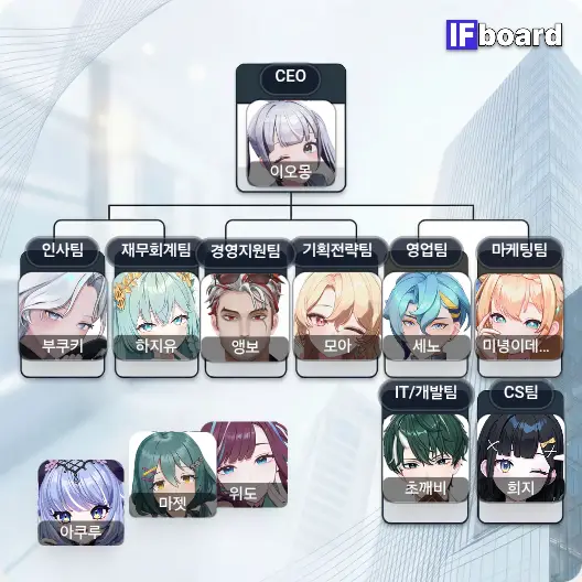 1112 댓글 이미지