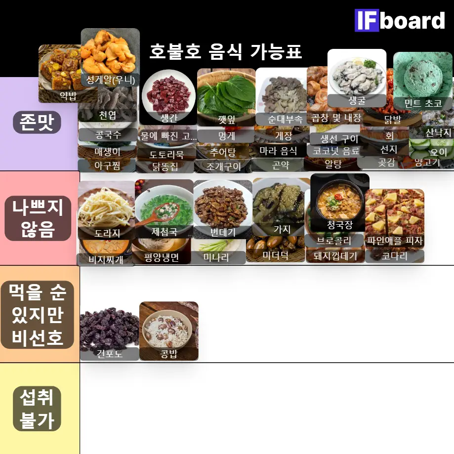4232 댓글 이미지