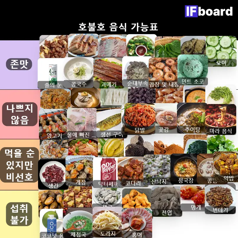 4637 댓글 이미지