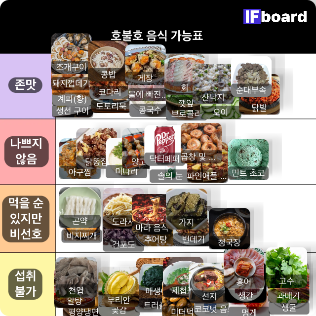 1446 댓글 이미지