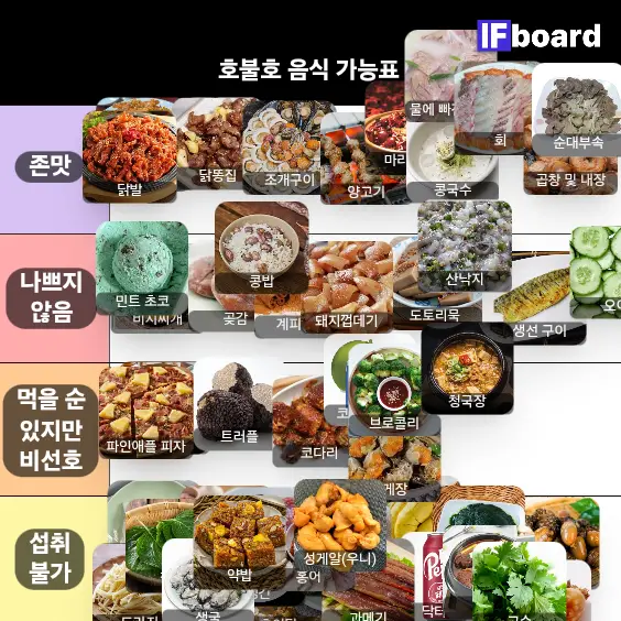 4265 댓글 이미지