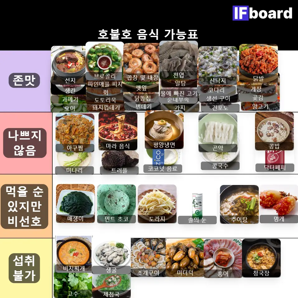 2403 댓글 이미지