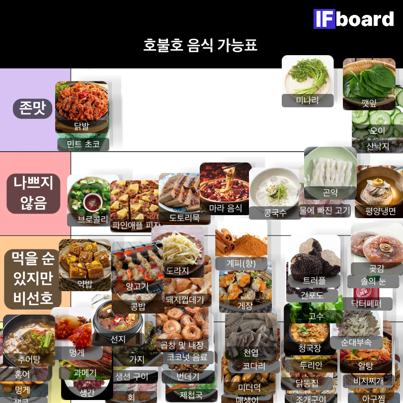 3289 댓글 이미지