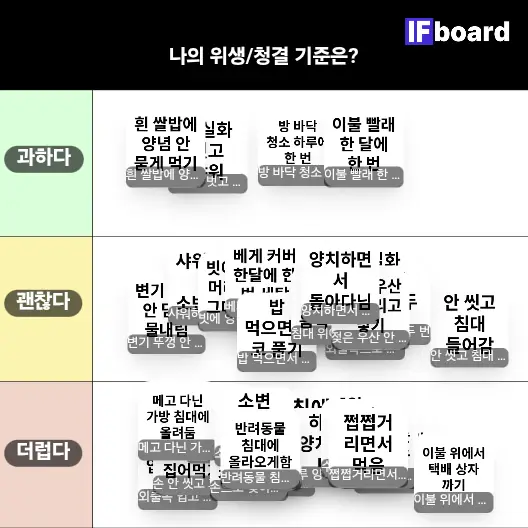 2918 댓글 이미지