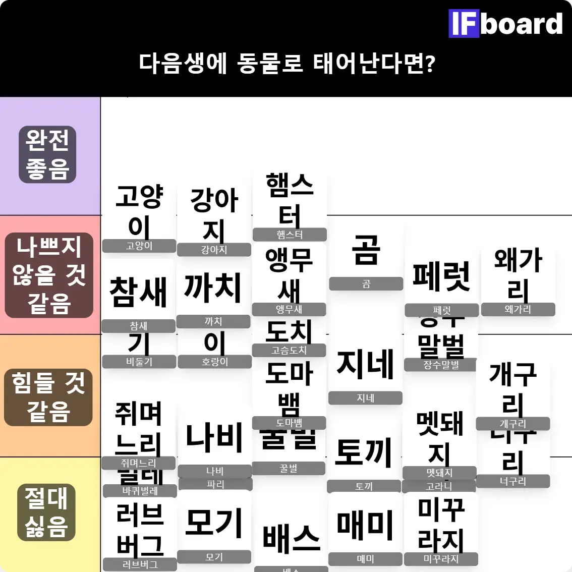 1196 댓글 이미지