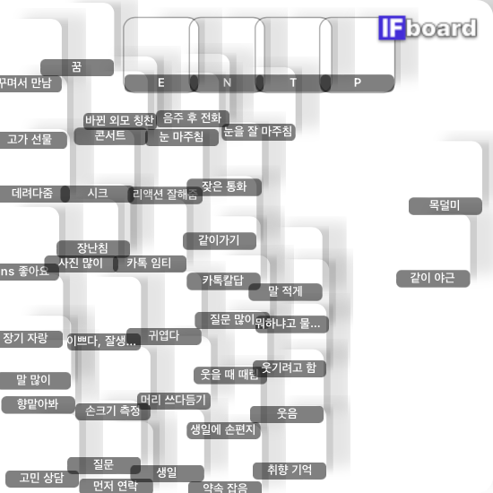 1313 댓글 이미지
