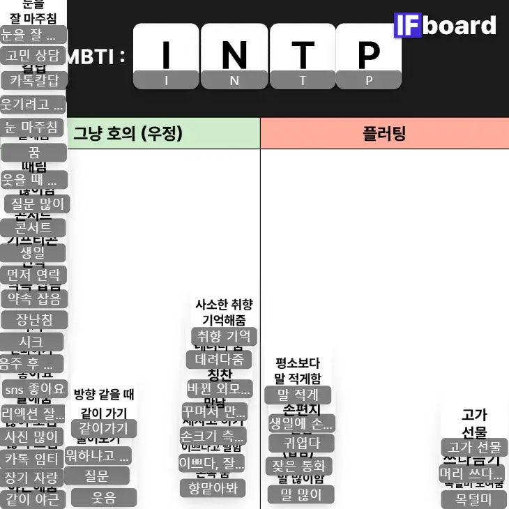 2545 댓글 이미지