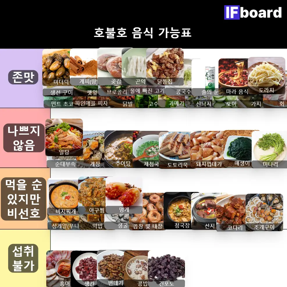 4435 댓글 이미지