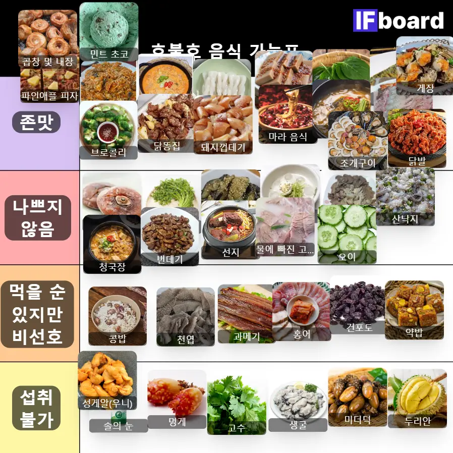 4254 댓글 이미지