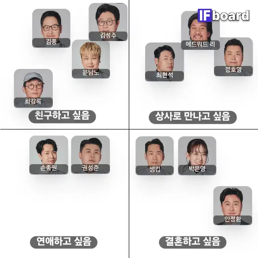 4908 댓글 이미지