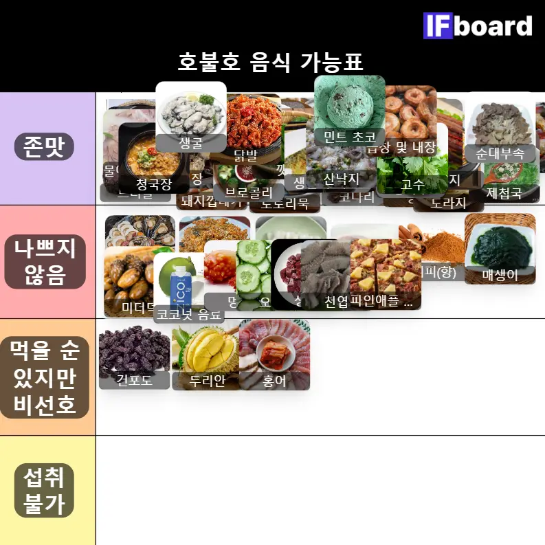 2956 댓글 이미지