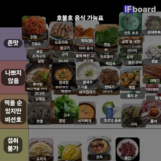 2971 댓글 이미지