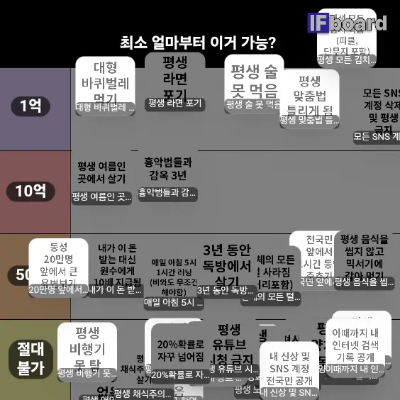 3635 댓글 이미지