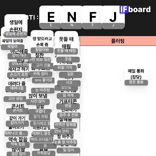 2540 댓글 이미지