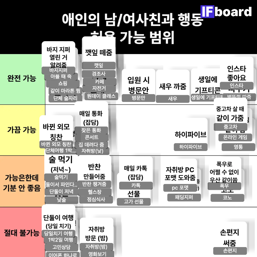 1521 댓글 이미지