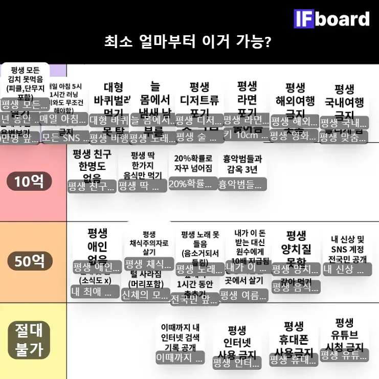 3910 댓글 이미지
