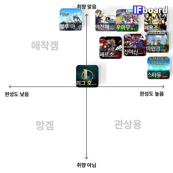 2226 댓글 이미지