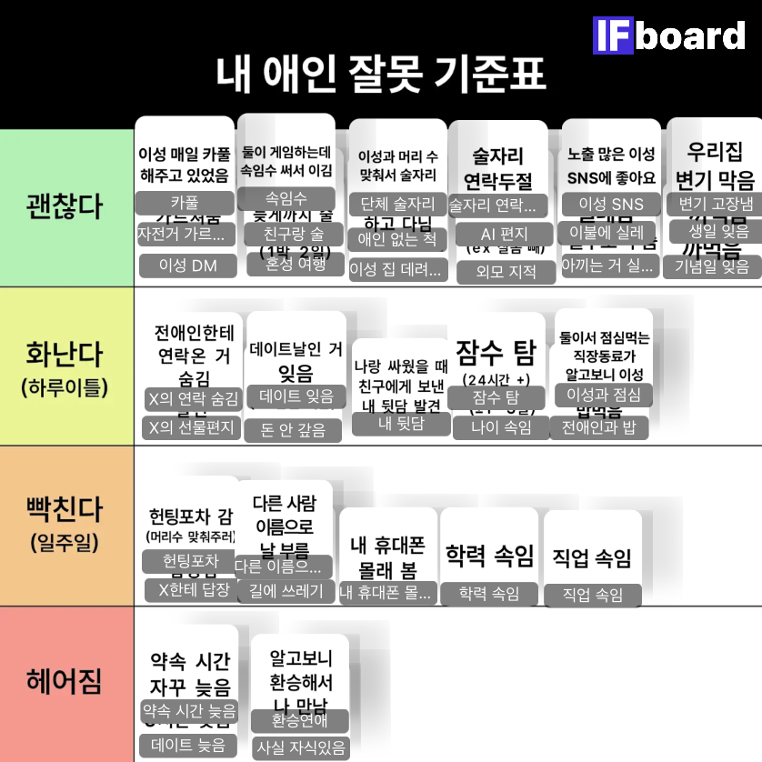 3809 댓글 이미지