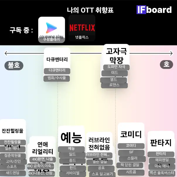 4228 댓글 이미지
