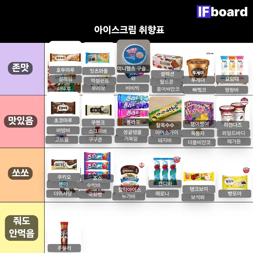5116 댓글 이미지