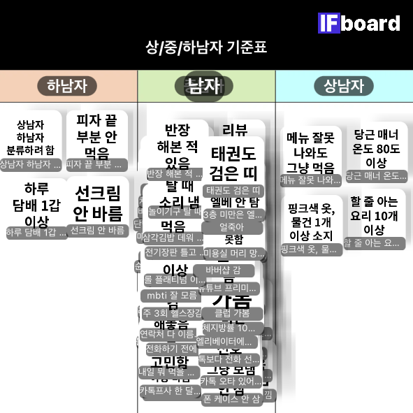 1550 댓글 이미지