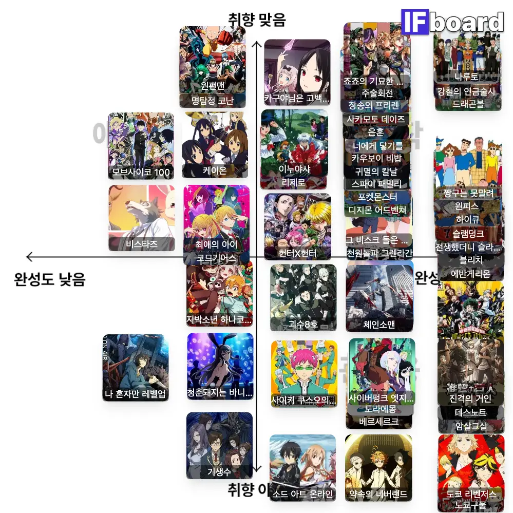 3226 댓글 이미지
