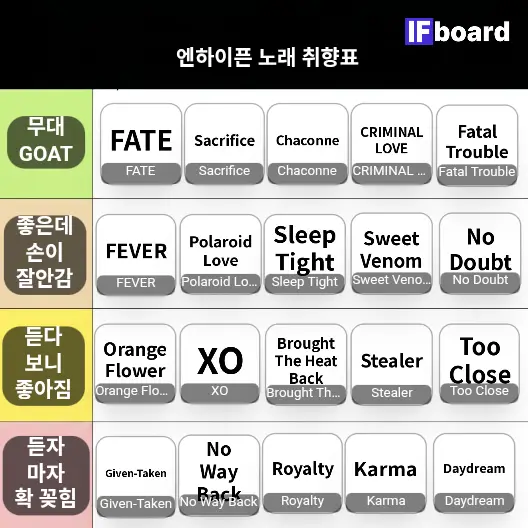 3912 댓글 이미지