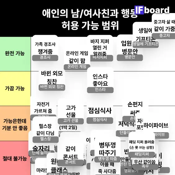 5010 댓글 이미지