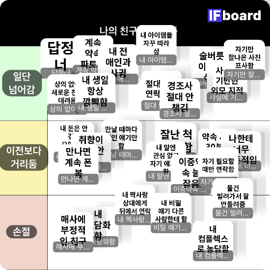963 댓글 이미지