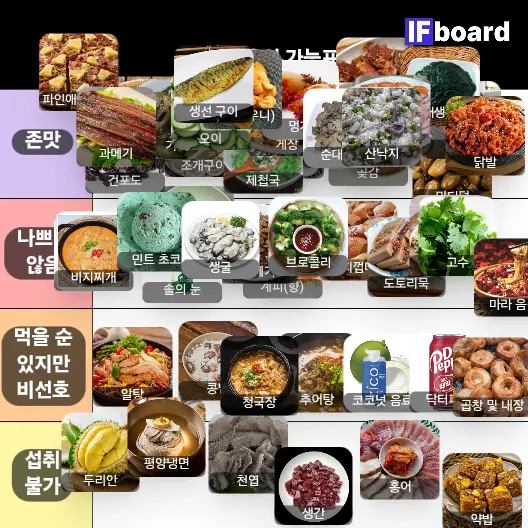 4255 댓글 이미지