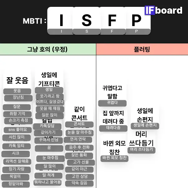 1605 댓글 이미지
