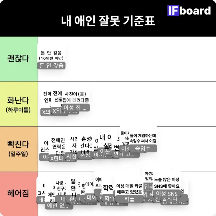 1129 댓글 이미지