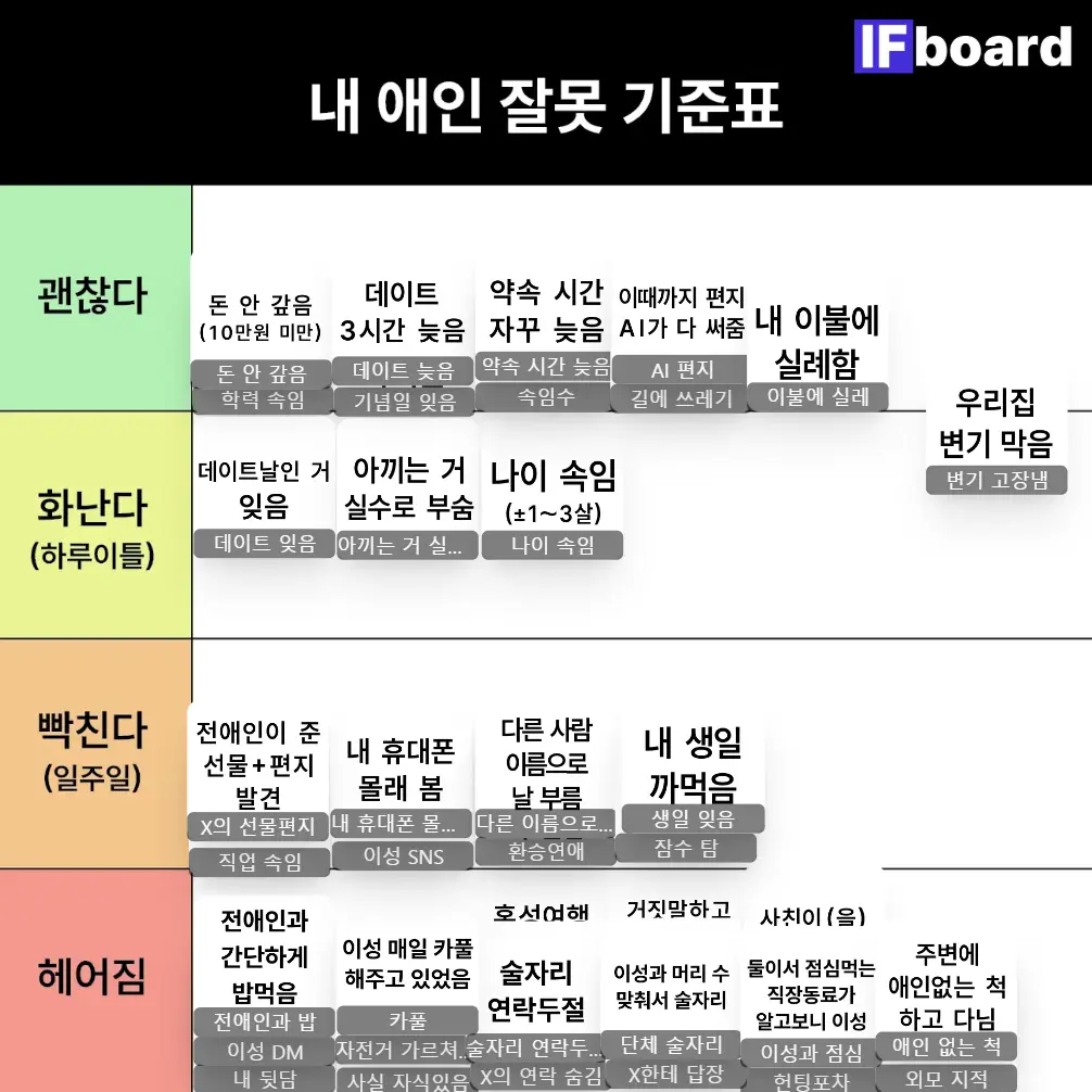 4293 댓글 이미지