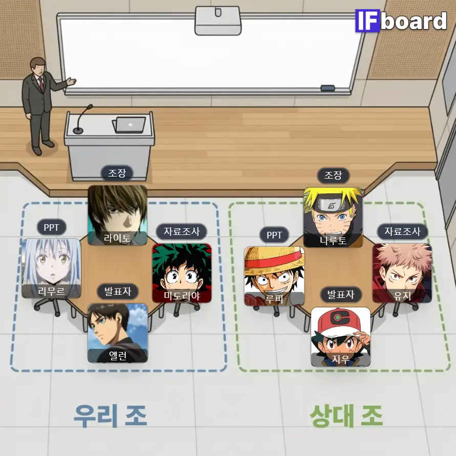 4229 댓글 이미지