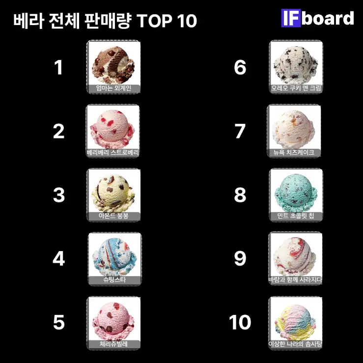 2590 댓글 이미지
