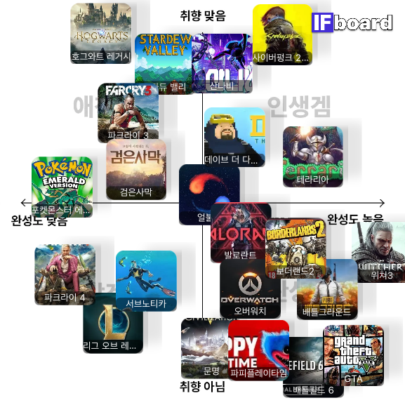 2210 댓글 이미지