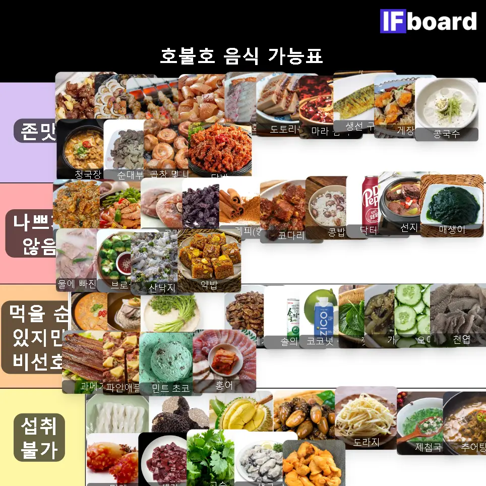 3225 댓글 이미지
