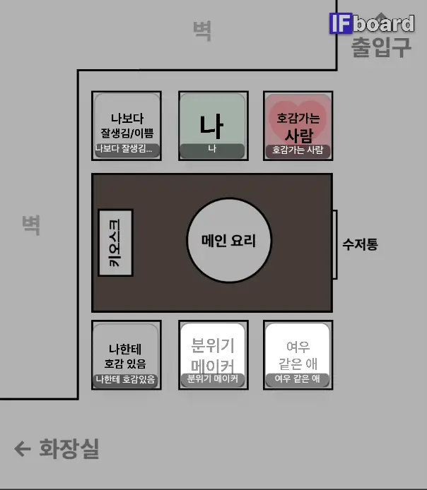 3342 댓글 이미지