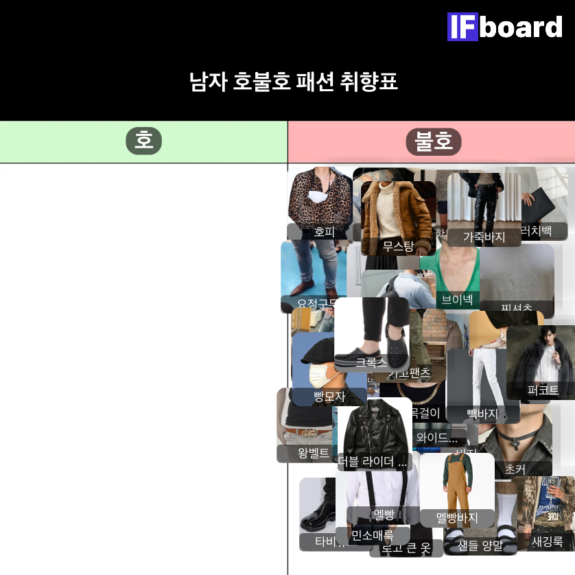 3841 댓글 이미지