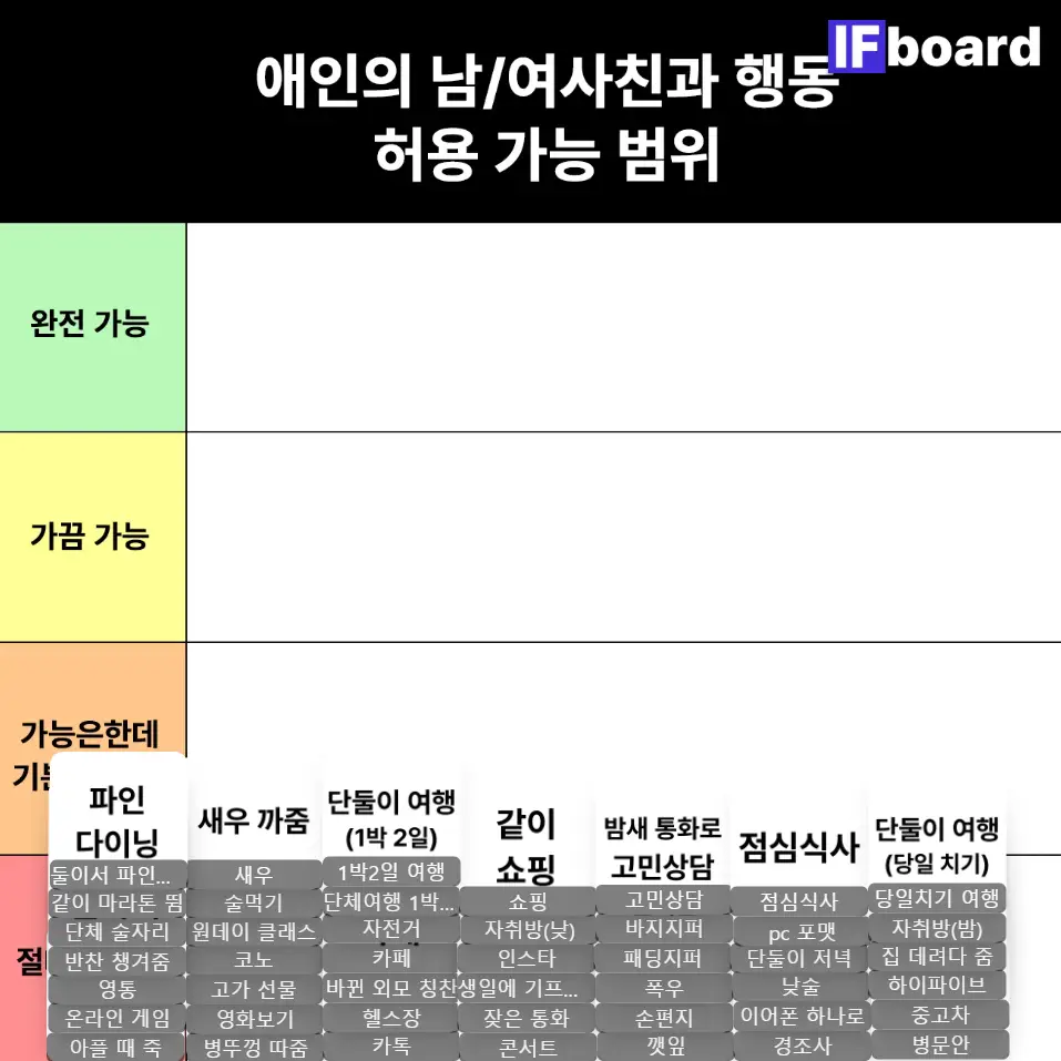 2820 댓글 이미지