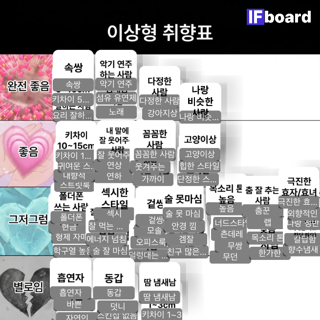 3492 댓글 이미지