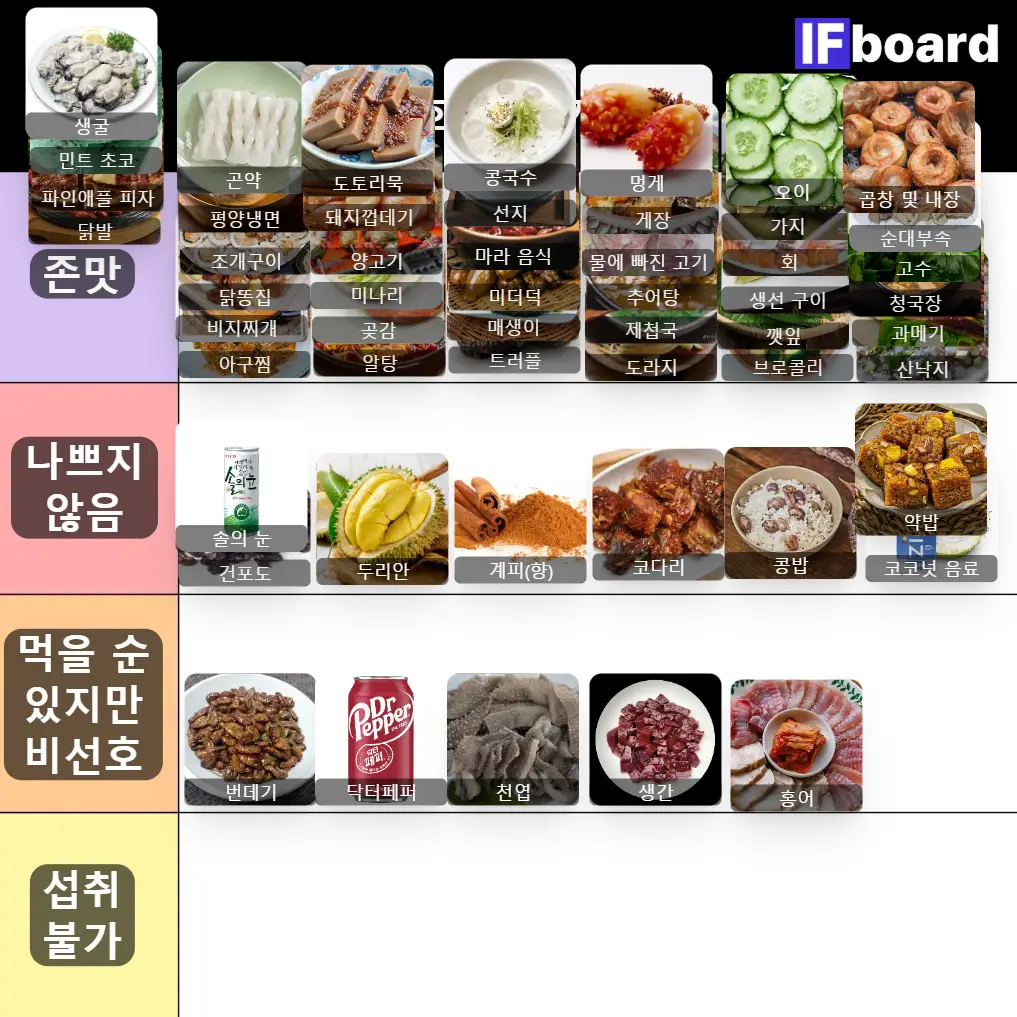 3562 댓글 이미지