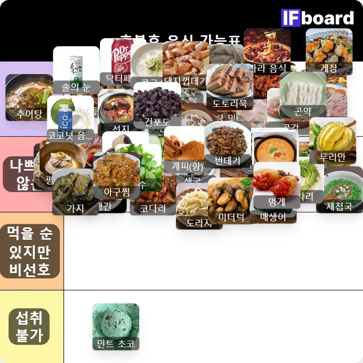1362 댓글 이미지
