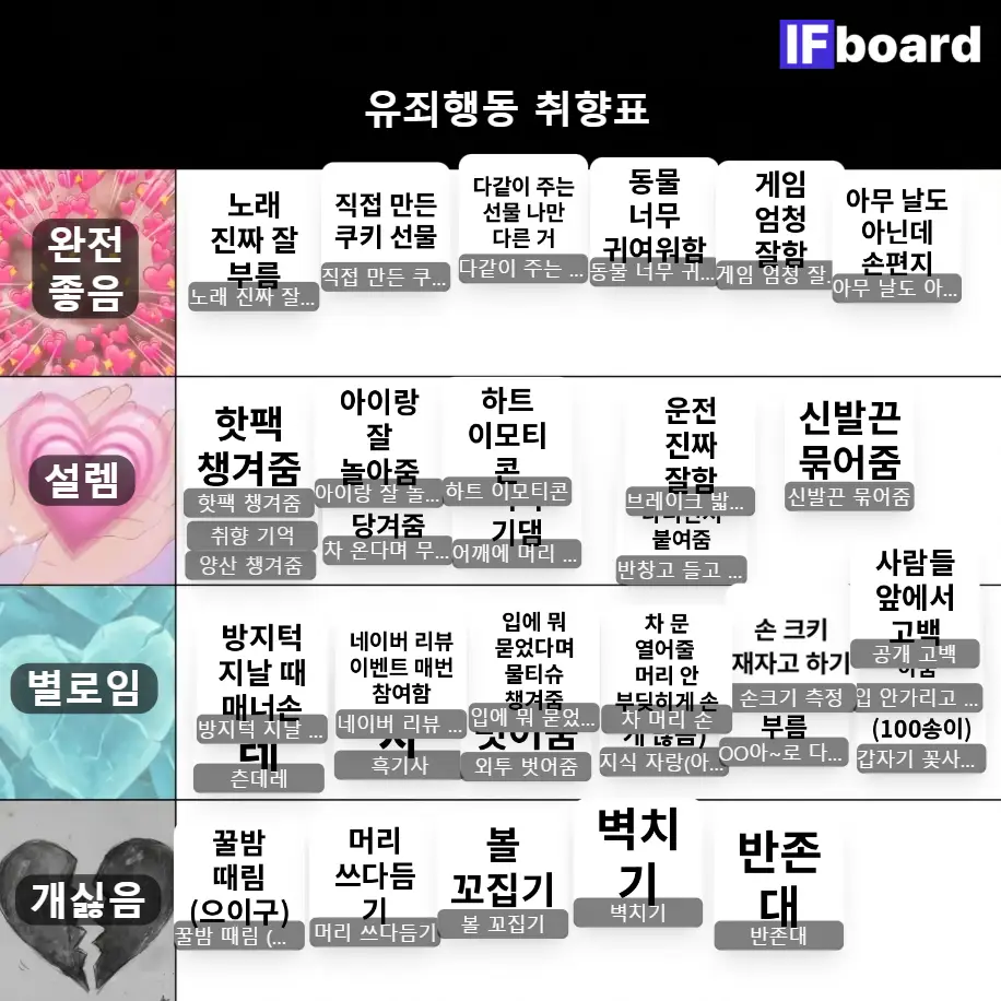 3040 댓글 이미지