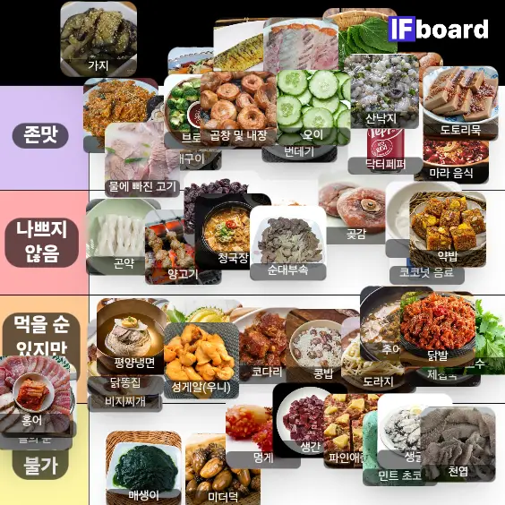 3987 댓글 이미지