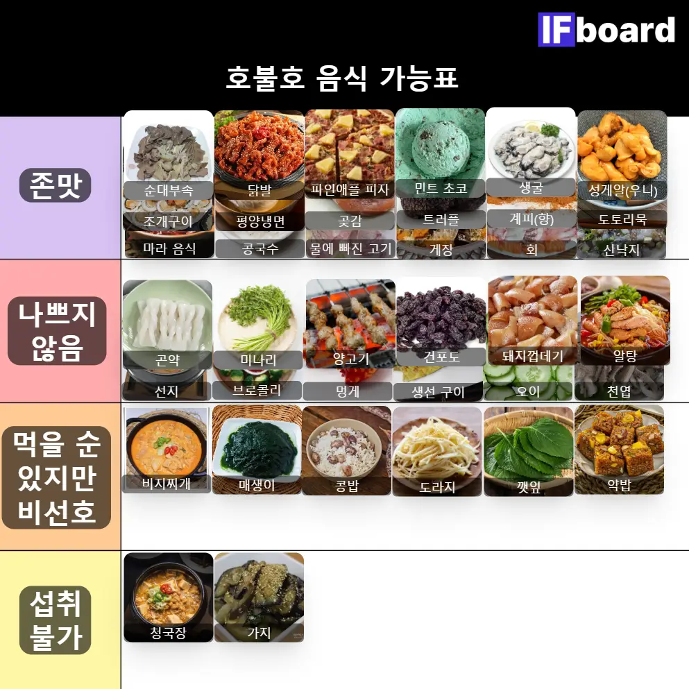 5181 댓글 이미지