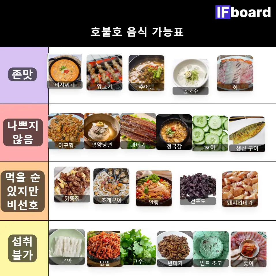 3038 댓글 이미지