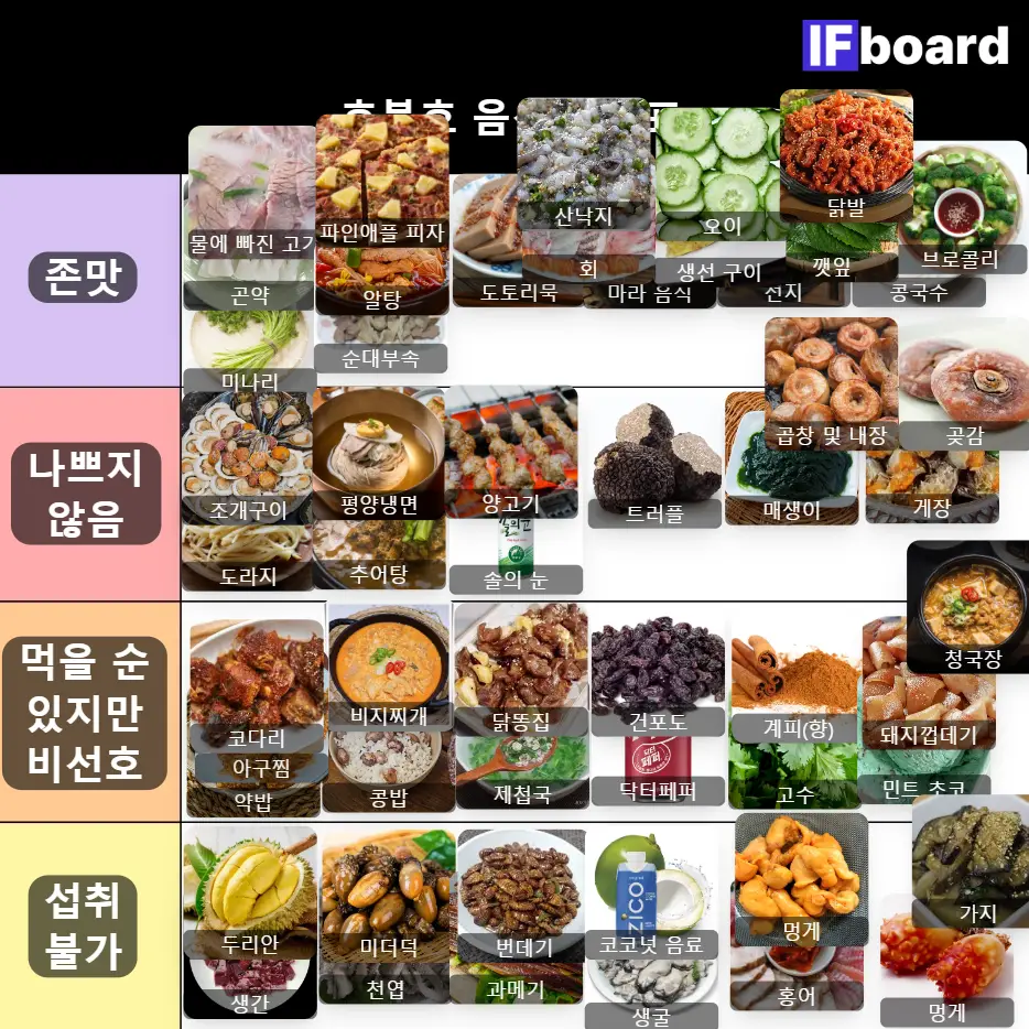 3055 댓글 이미지